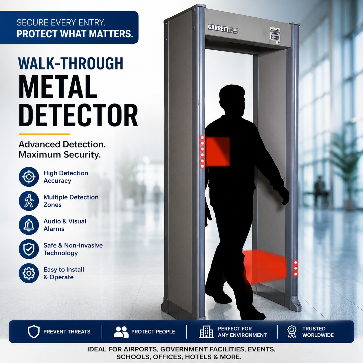 individual passing through hacked styled metal detectors
