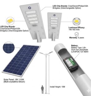 Solar Street Light Price In Nigeria