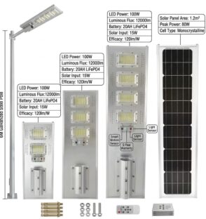 Solar Security Street Light