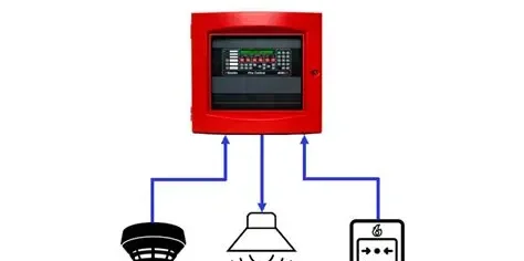install fire alarm systems in Lagos